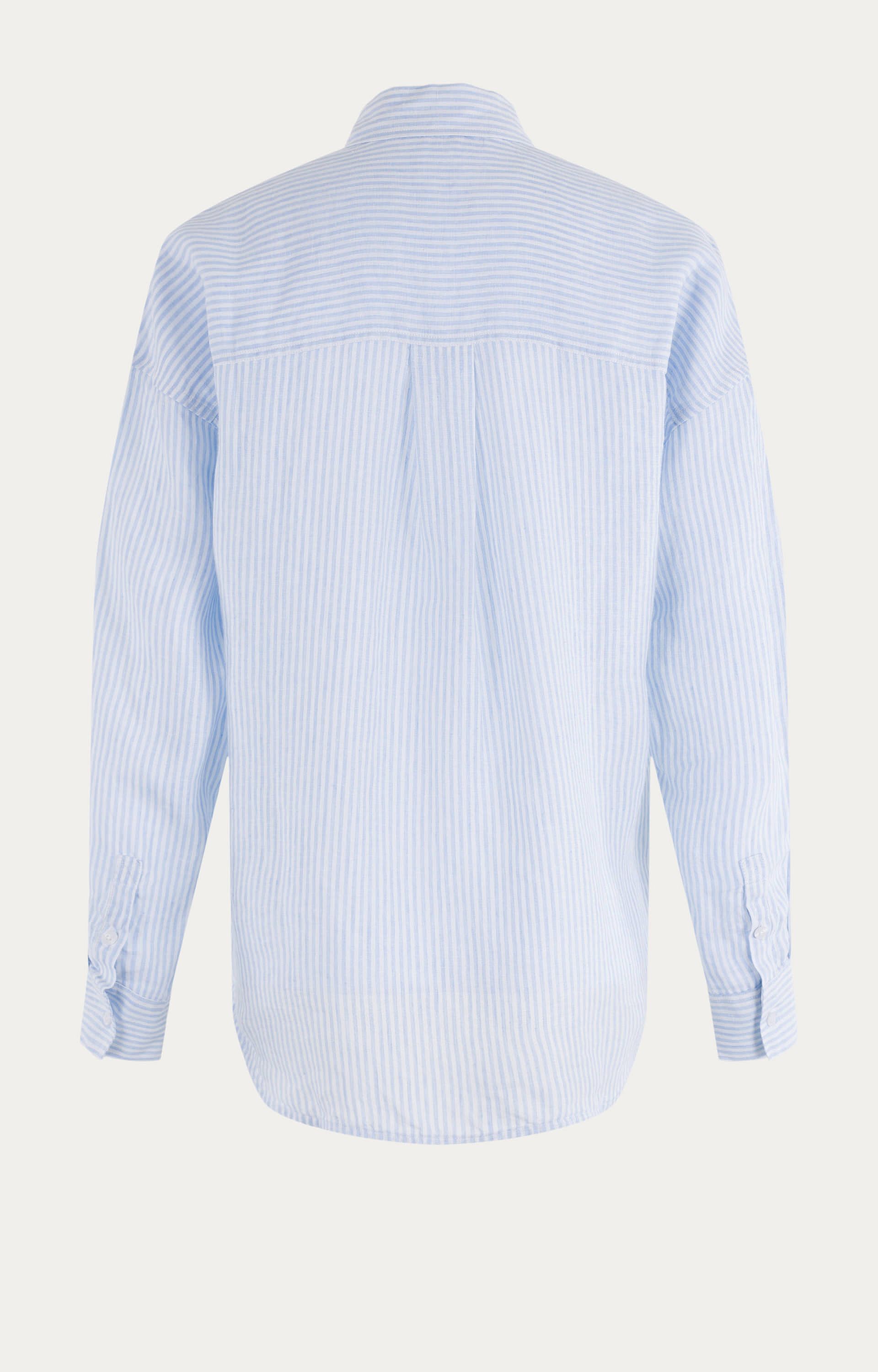 Blouse Buttons