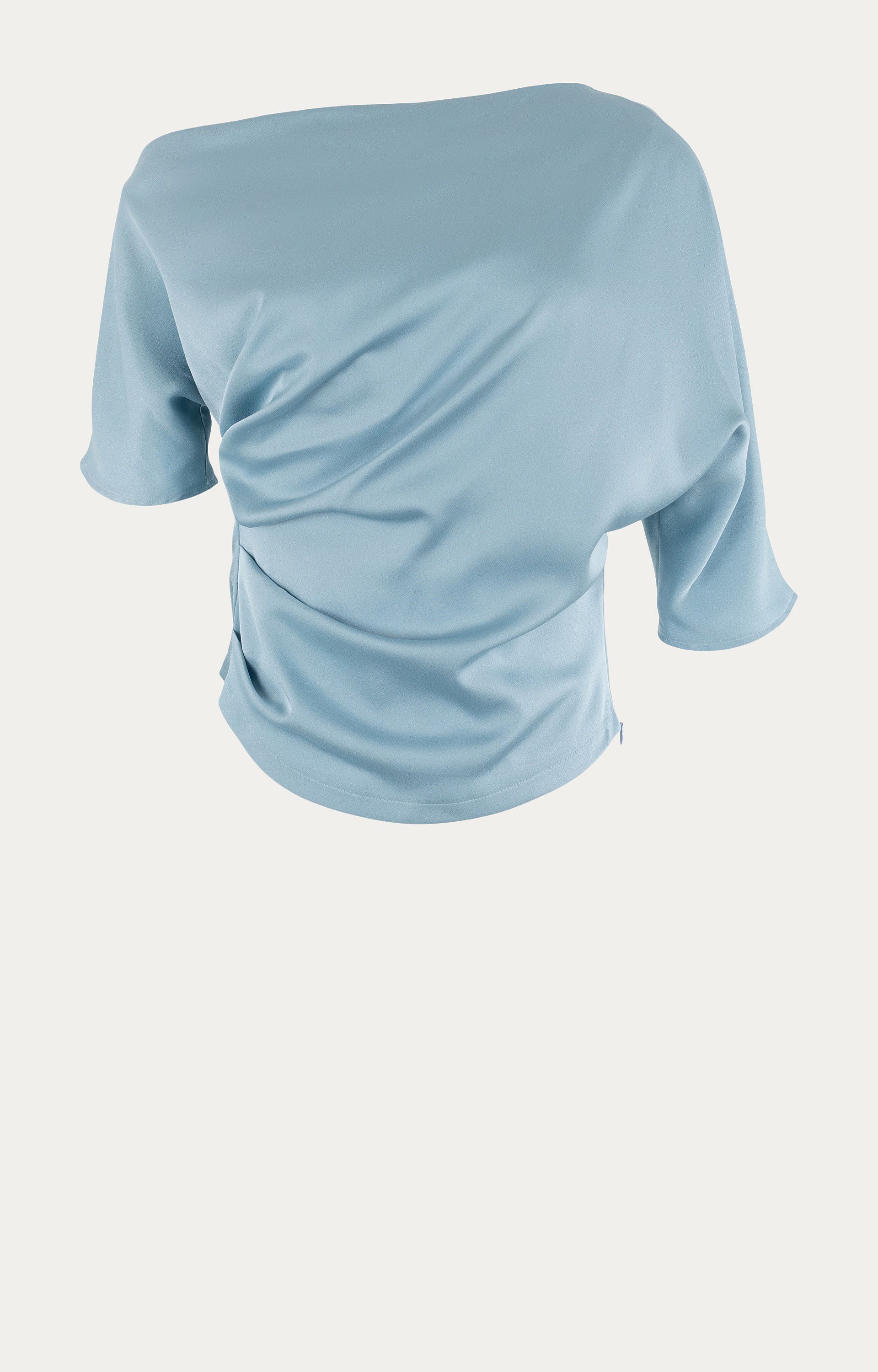 Top asymmetrisch