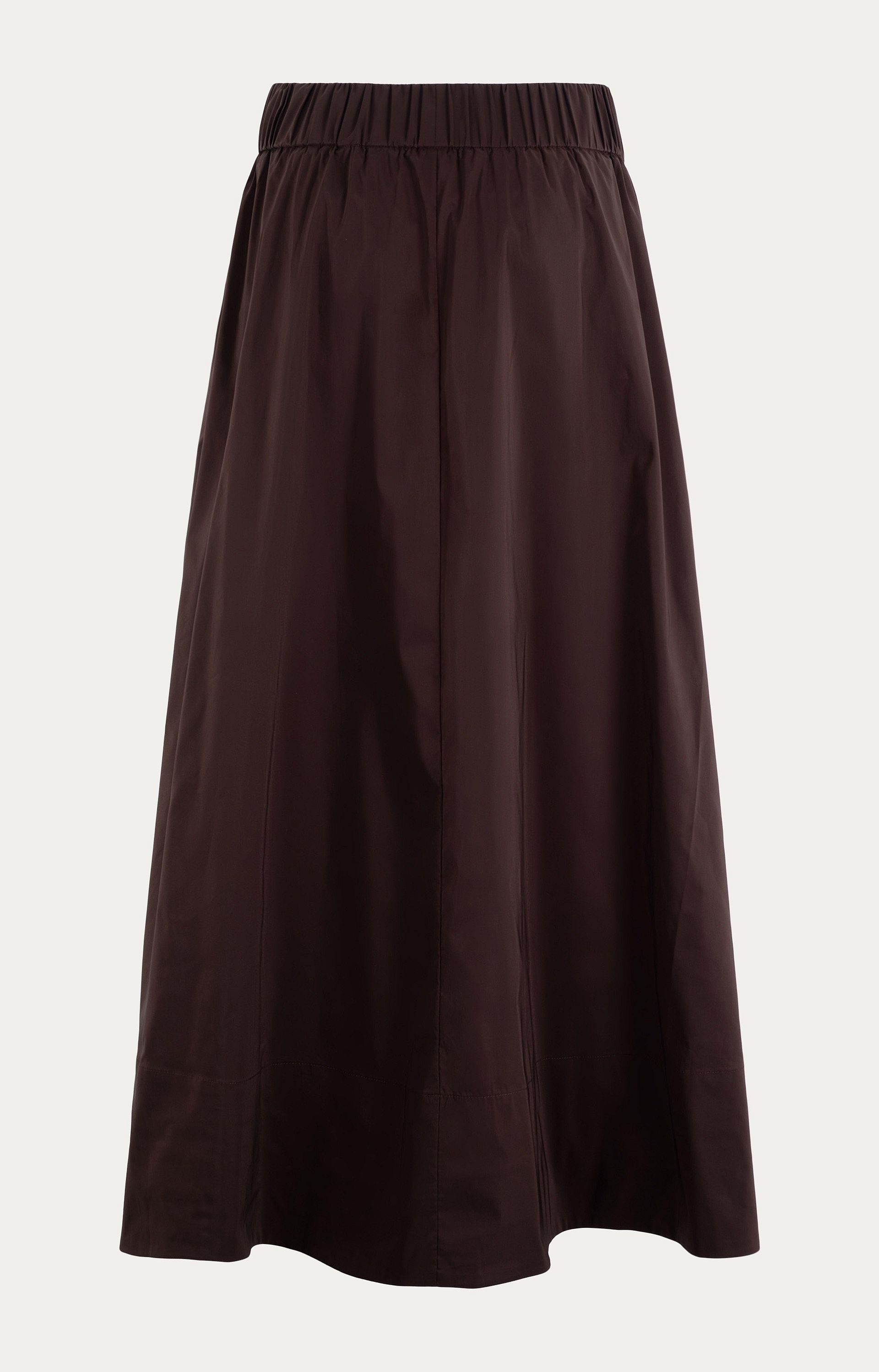 Rok Yara